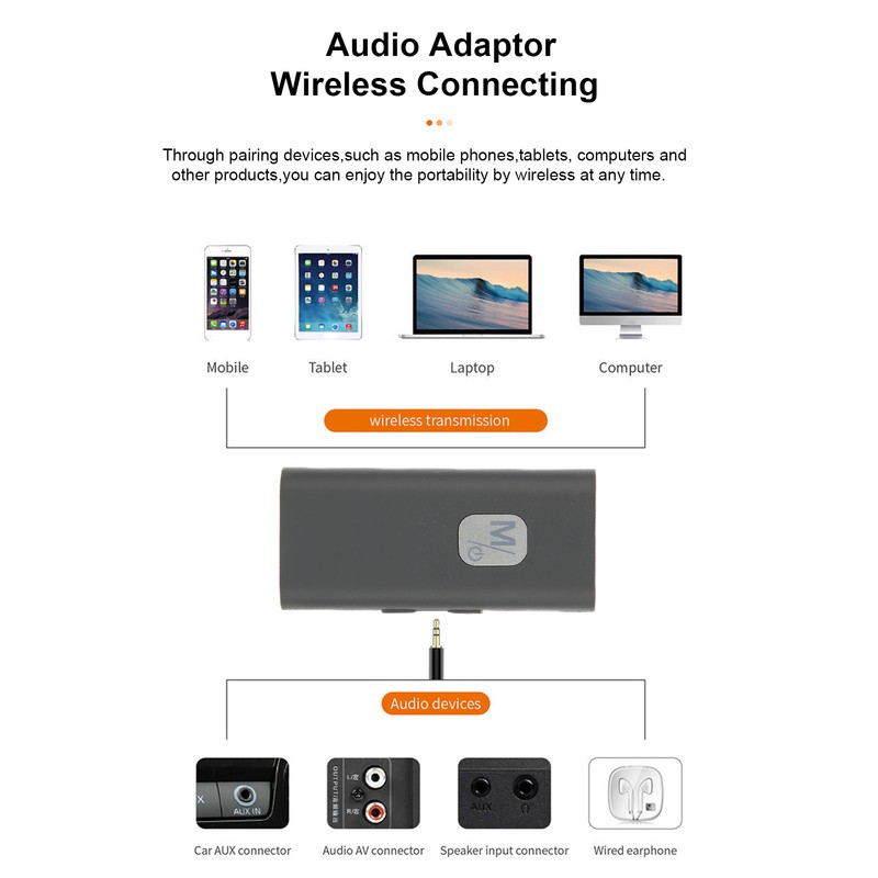 USB Bluetooth 5.0 Adapter Wireless Lavalier Audio Receiver for Home