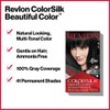 Revlon ColorSilk Hair Color, [31] Dark Auburn 1 ea (Pack