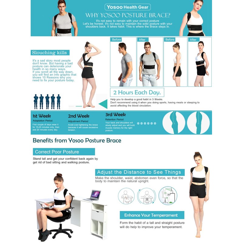 Posture Corrector Clavicle Support Brace for Men and Women