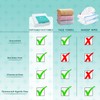 Ditoi Disposable Face Towels Home Use Single-use Towelette:_Box with Drawer
