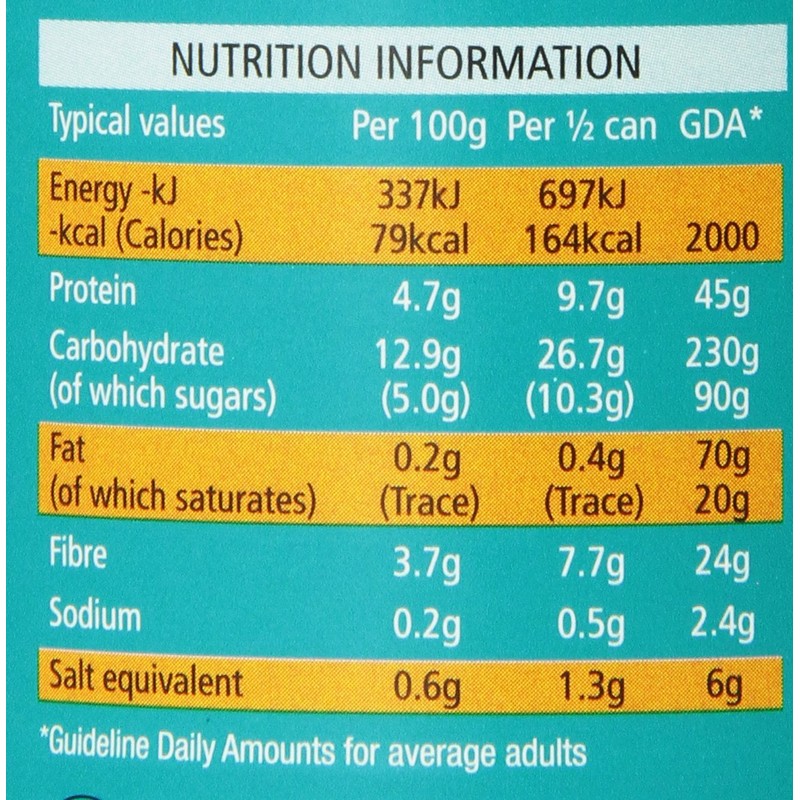 Heinz Baked Beans 415g (Pack of 24)