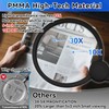 30X 10X Large Floor Magnifying Glass with Light and Stand,