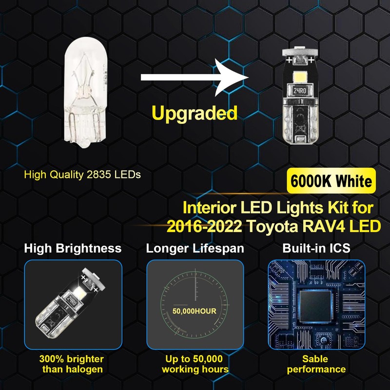EASY EAGLE LED Interior Car Lights for Toyota-RAV4-2016-2022: 8 Piece