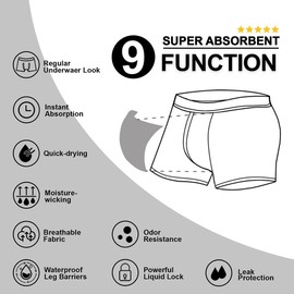 Battewa Incontinence for Men Washable, Leak Proof Underwear Briefs,Wide Band Boxer Brief Front Absorbency Area for Bladder Leak 50ml (5 Pack,Small,Black)