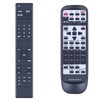 TCNOUMT Replacement EUR647139 Remote Control fit for TECHNICS Receiver SA-AX540
