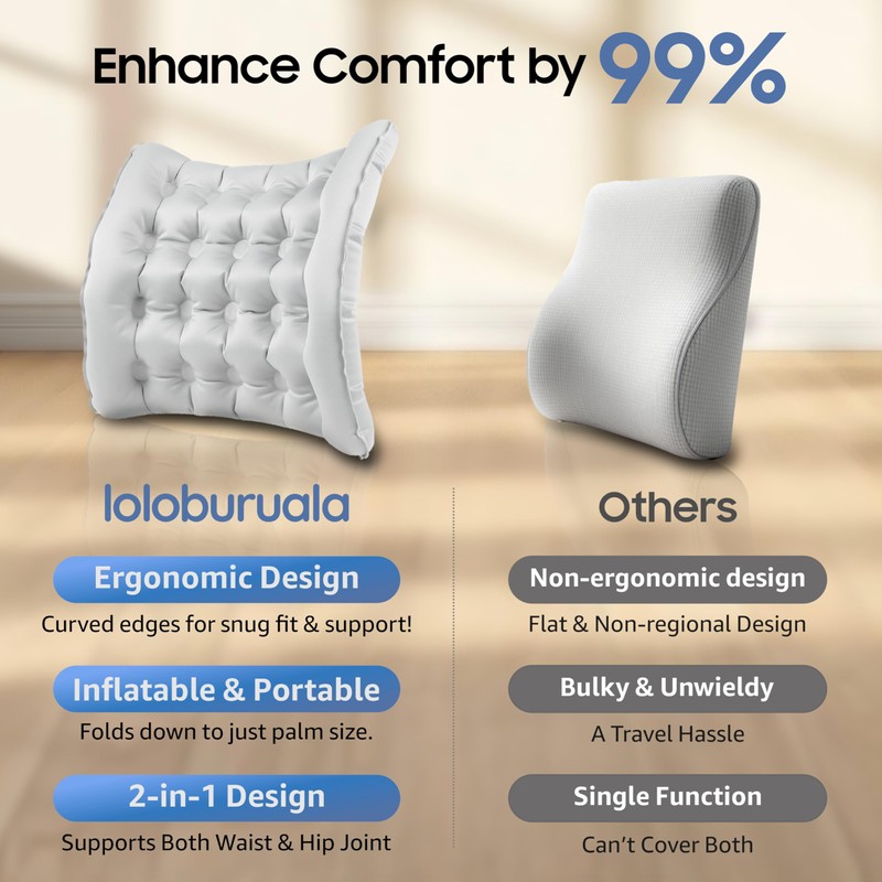loloburuala Lumbar Support Pillow, Inflatable Seat Cushion, Lightweight Car Back