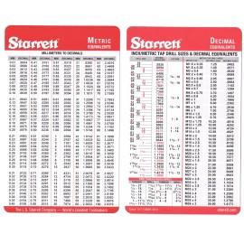 Starrett Pocket Starrett Metric and Decimal Equivalents Chart Machinist F1/E6