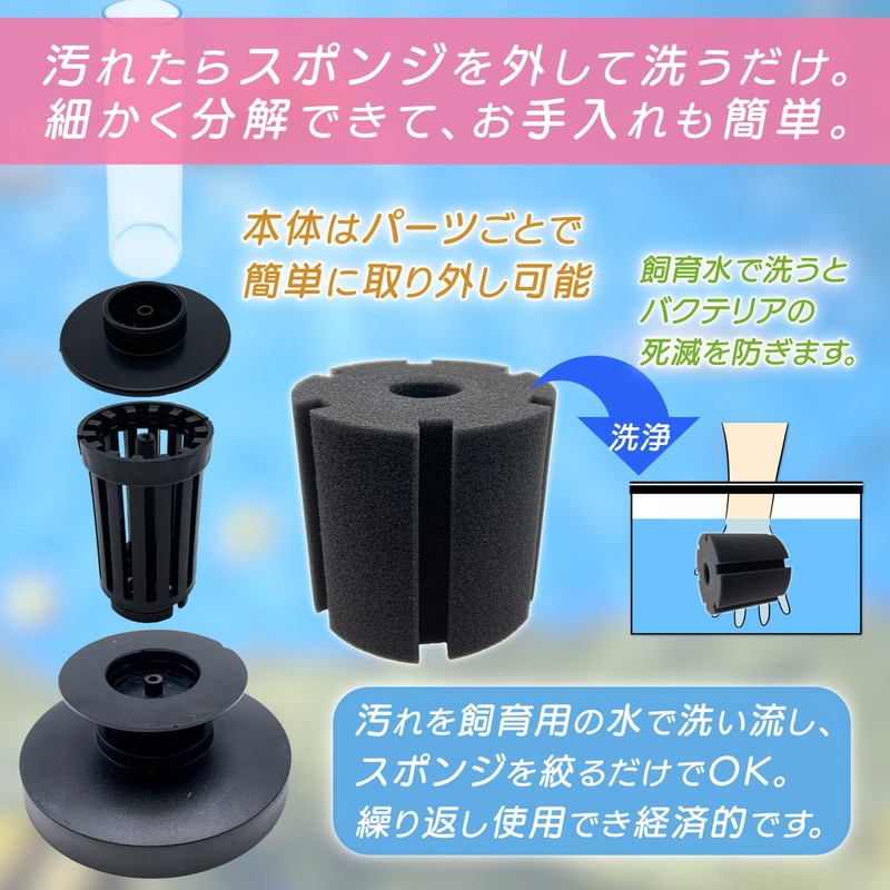 RedBeryl Sponge Filter Aquarium Casting Filtration Device (2 Body, RB2811)