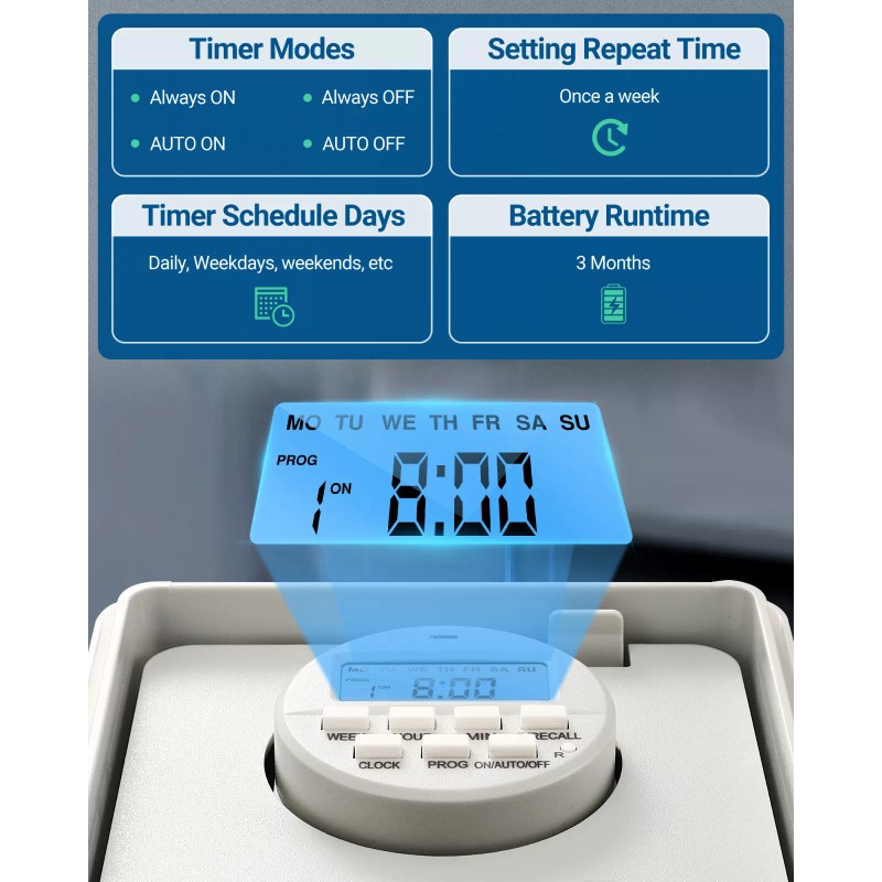 DEWENWILS Pool Pump Timer, Digital Timer Box,7-Day 20 ON/Off Programmable