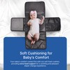 RELEONE Portable Diaper Changing Pad – Waterproof, Foldable & Detachable