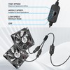 GDSTIME 90mm Mini USB Fan, 2 Pack 92mm x 25mm