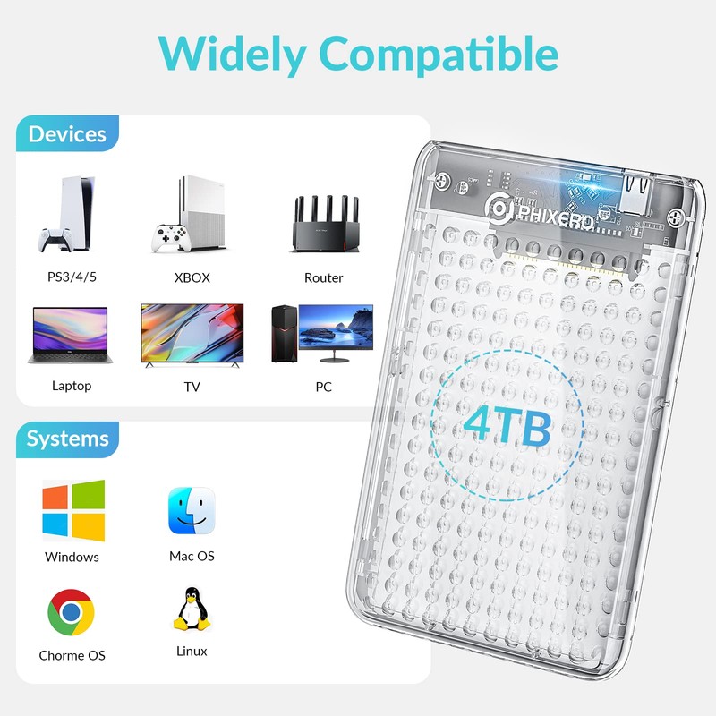PHIXERO 2.5" Hard Drive Enclosure, 6Gbps USB 3.1 Gen 1