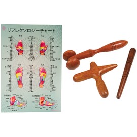 CCcollections Wooden Professional Massage Supplies Set; (Japanese, Set F)