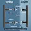 Ranbo Matte Black 6" (CTC) Back to Back Shower Door