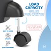 MAYITOP (4 Caster Wheels for Ridgid Wet Dry Shop Vac