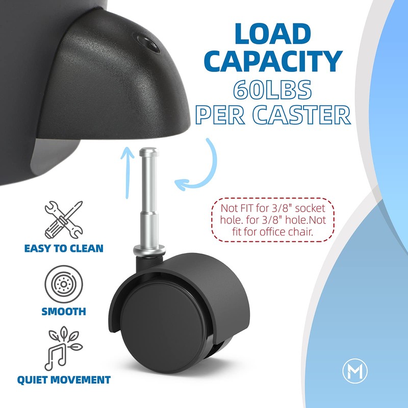 MAYITOP (4 Caster Wheels for Ridgid Wet Dry Shop Vac
