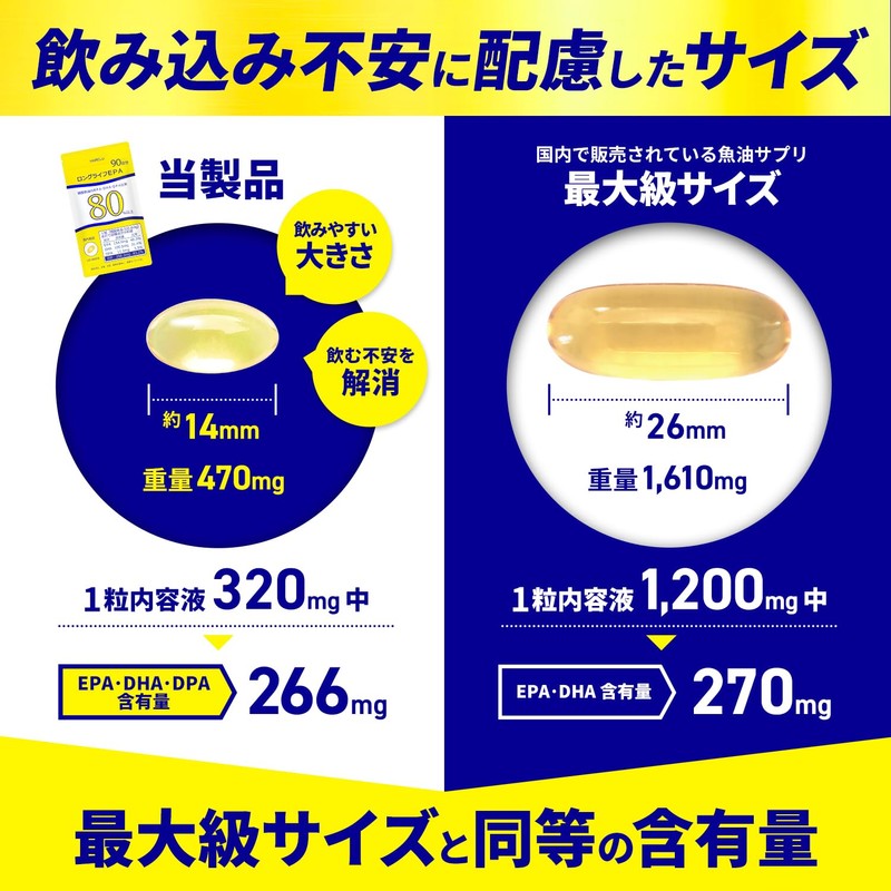 HARELU EPA Supplement, 90 Day Supply, Long Life EPA DHA