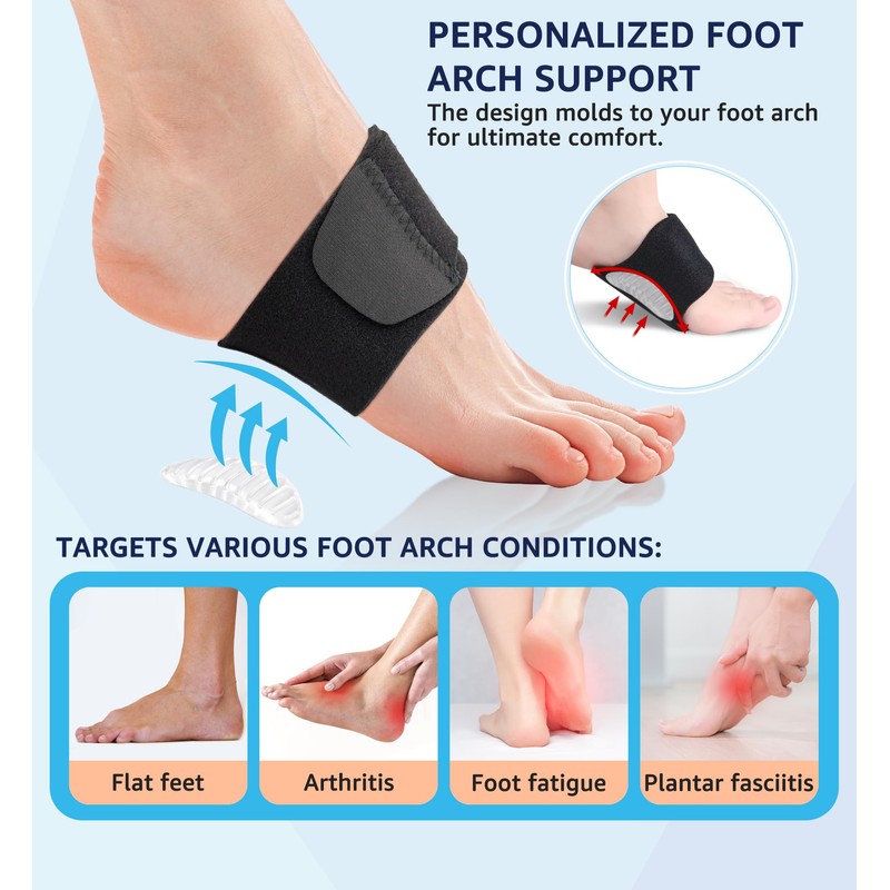 HiRui Arch Support Braces (Pair) for Plantar Fasciitis Relief -