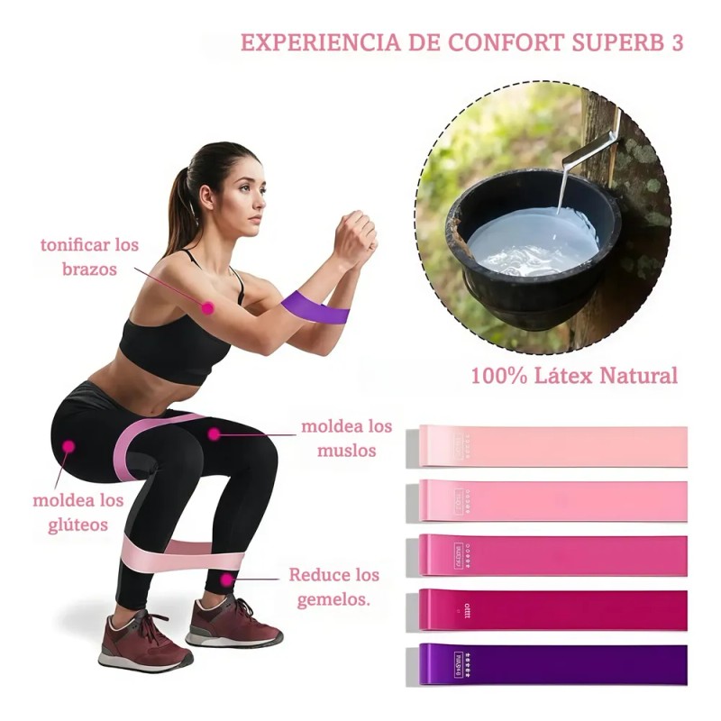 Bandas De Resistencia Ligas Kit 11pzs Para Hacer Ejercicio