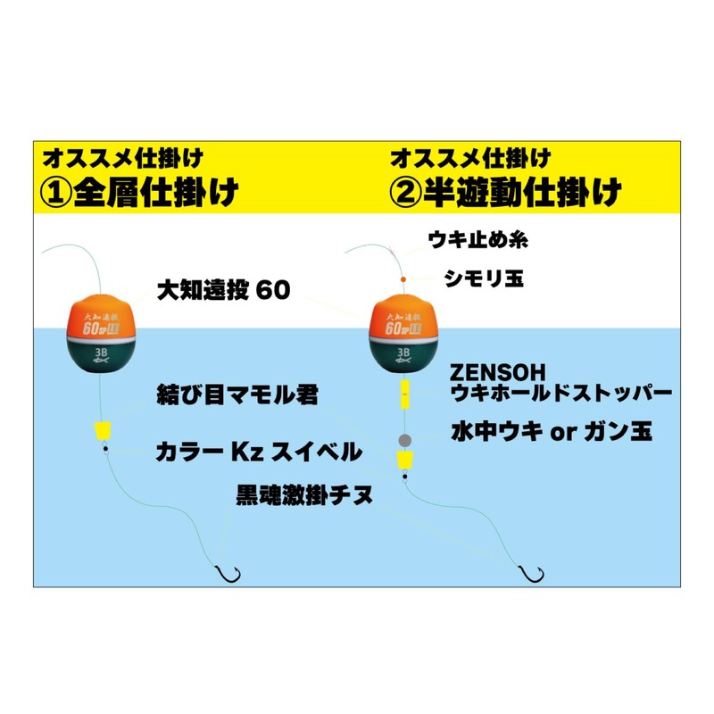 Kizakura Ochi Toss 60 (Rokumaru) SP L 00 Orange