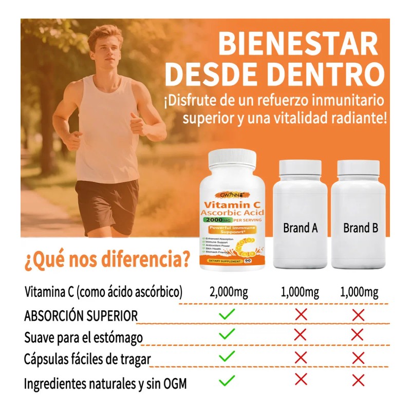 Gwynne cido Ascrbico Puro De Vitamina C 2000mg,formas Solubles En