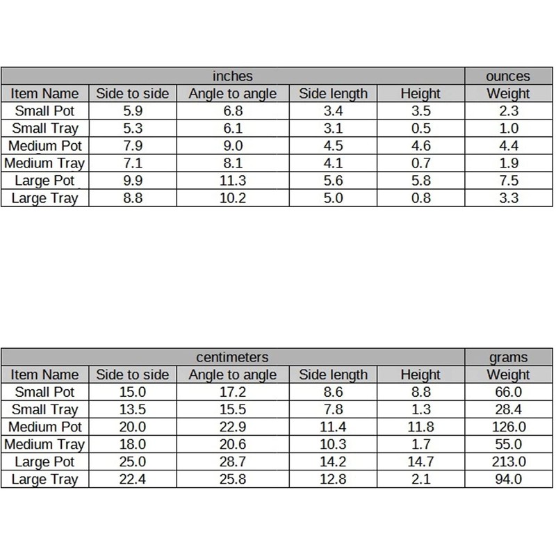 Mond Store Set of 6 Hexagonal Bonsai Training Pots with
