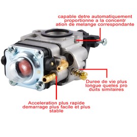 IDOMISMR Vergaser Ersatzteil Kit für Motorsense 52 cc 49 cc 43 cc, Carbu-Set mit Dichtung, Schlauch, Zündkerze und Benzinfilter,9 in 1