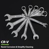 COYAGRIP 10mm Wrench, Industrial Grade Spanner, Combination Wrenches Metric with