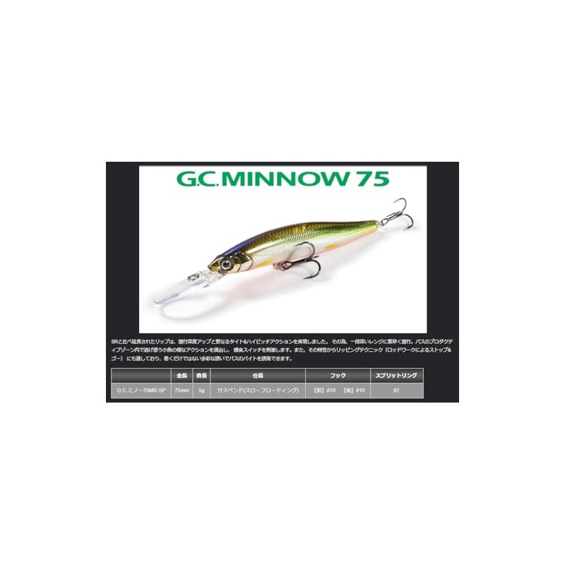 Issei G.C. Minnow 75MR-SP #05 Wakasagi