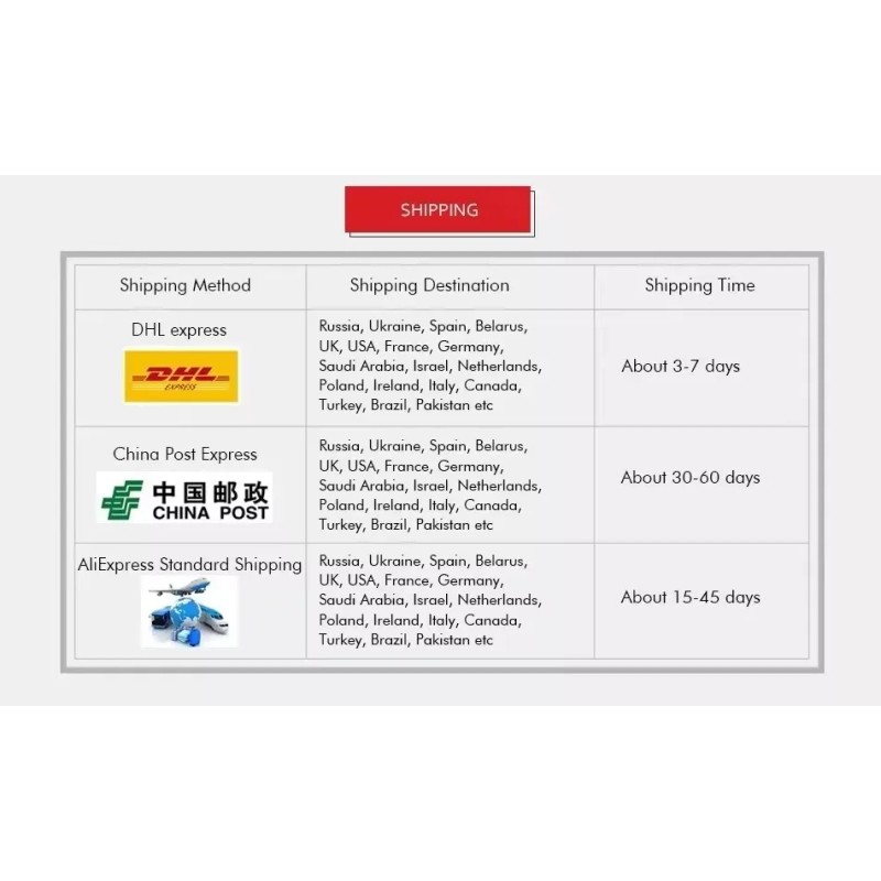 Brand New Unlocked 17 Pro Max Android CellPhone 4G 5G