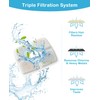 Veken 8 Pack Replacement Filters for 84oz/2.5L Automatic Pet Fountain