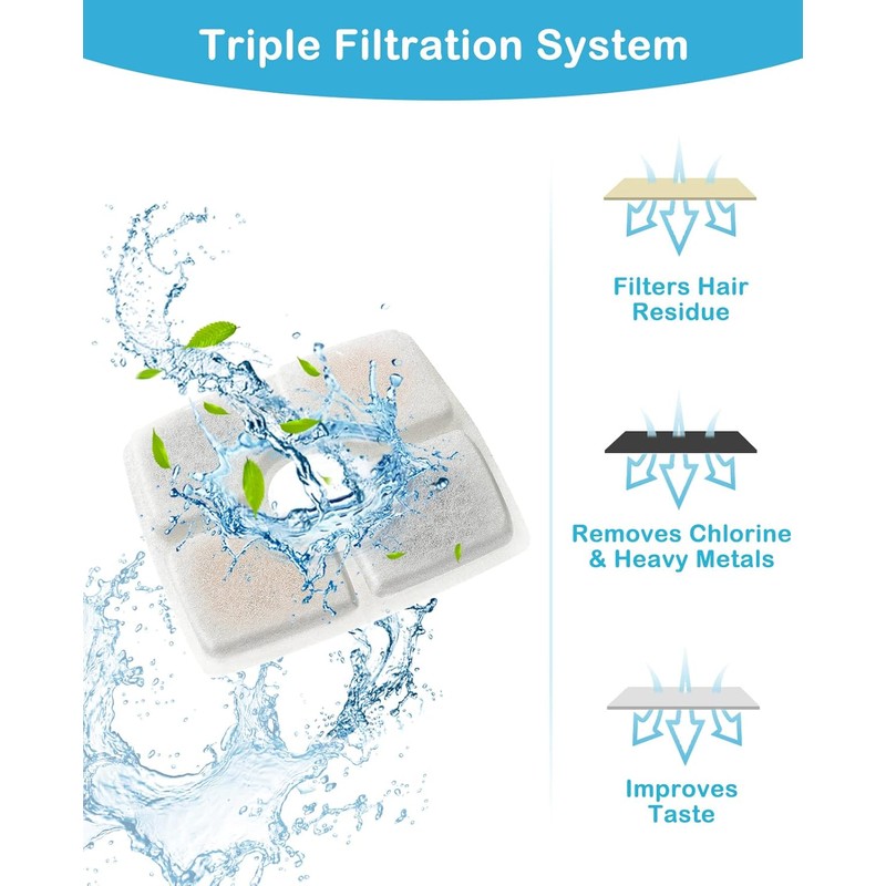 Veken 8 Pack Replacement Filters for 84oz/2.5L Automatic Pet Fountain