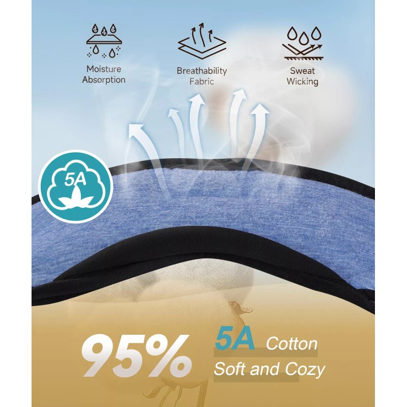 TOPOINT Bluetooth Sleep Mask with Headphones for Travel and Side