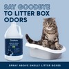 Cat Stain And Odor Remover| Enzyme Urine Odor Neutralizer -