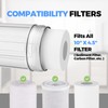 VIHOSE 10" x 4.5" Whole House Water Filter Housing Universal