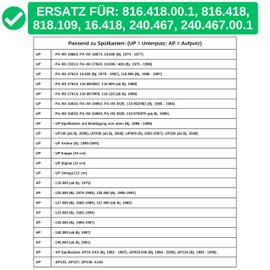 Jack Seal 63 x 32 x 3 mm, Replacement for Item No. 816.418.00.1, 818.109, Compatible with Many Geberit AP and Flush-Mounted Cisterns, Flat Seal Flush Valve, Lifter Bell Sealing Ring Pack of 2