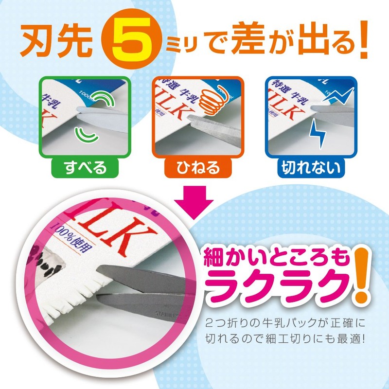 Sonic SK-5247-P Megasaku 3D Air Scissors, Pink