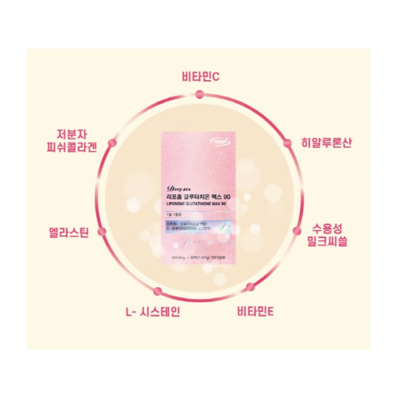 Deepsh [2 boxes] Deep Sea Liposome Glutathione Film 30 Sheets