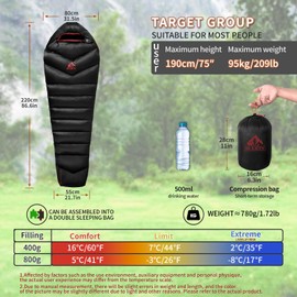 BUERTS Down Sleeping Bag, 620FP, Small Pack Size, Ultralight Sleeping Bag for 3 Seasons, Suitable for Hiking and Camping of Adults and Teenagers, Only 750 g (Black 13 °C)