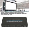 2X2 HD Multimedia Interface Video Image Processor 4K 60Hz 1080P
