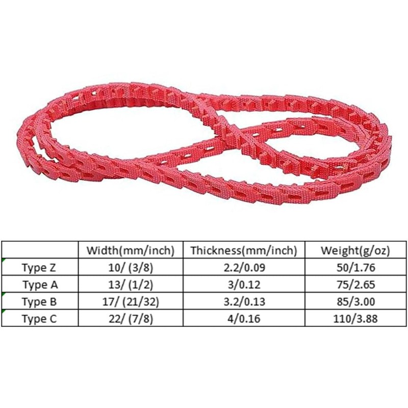 Power Twist V Belt, Width 17mm Adjustable Link Belt Suitable