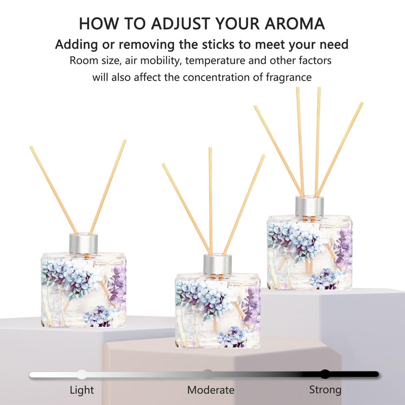 Silverstro Classic Reed Diffuser Lavender Scent/3.4oz(100ml)/1 Pack/Fragrance Scent Essential Oil