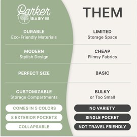 Parker Baby Co. Diaper Caddy - Nursery Storage Bin and Car Organizer for Diapers and Baby Wipes - Gray, Large