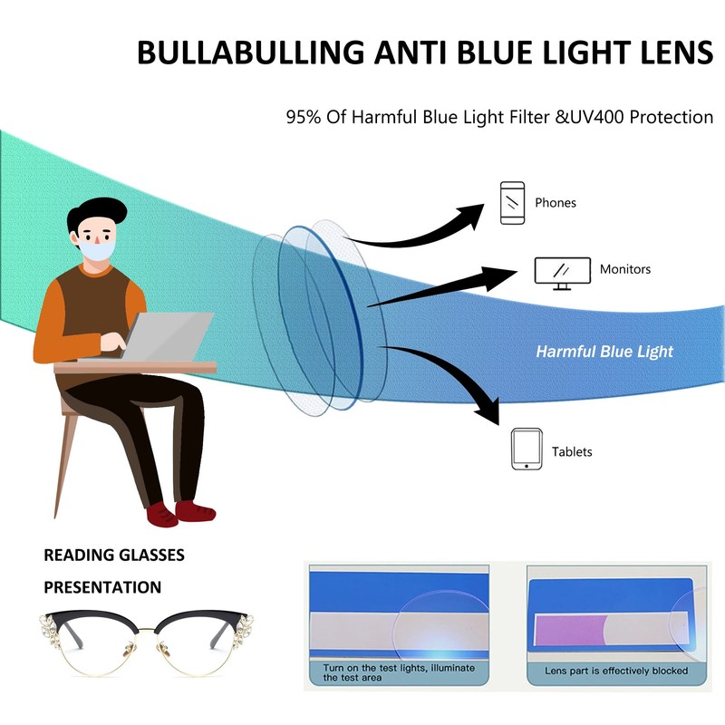bullabulling Rhinestones Bling Bling Cateye Reading Glasses Women Blue Light