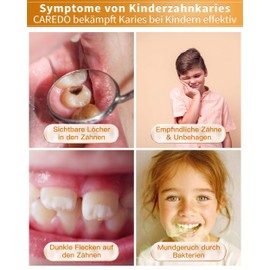 CAREDO Kinderzahnpasta, geeignet für unter 12-Jährige, schützt Milchzähne, verhindert Karies, sicher zu schlucken, Fruchtgeschmack – 50g pro Tube