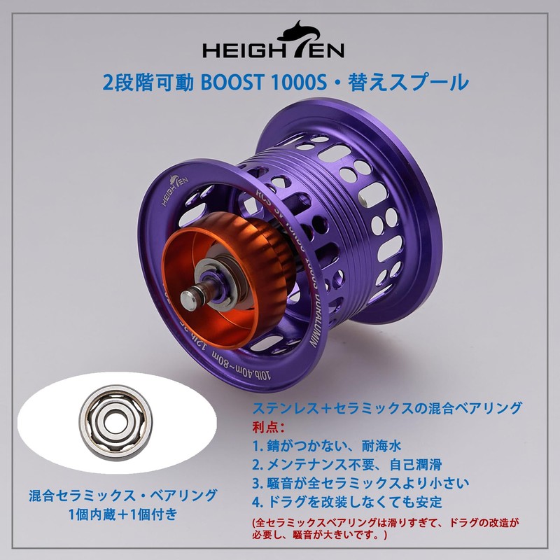 HEIGHTEN Boost Reel Spool, 2 Stage Movement, Daiwa Bait Reel,