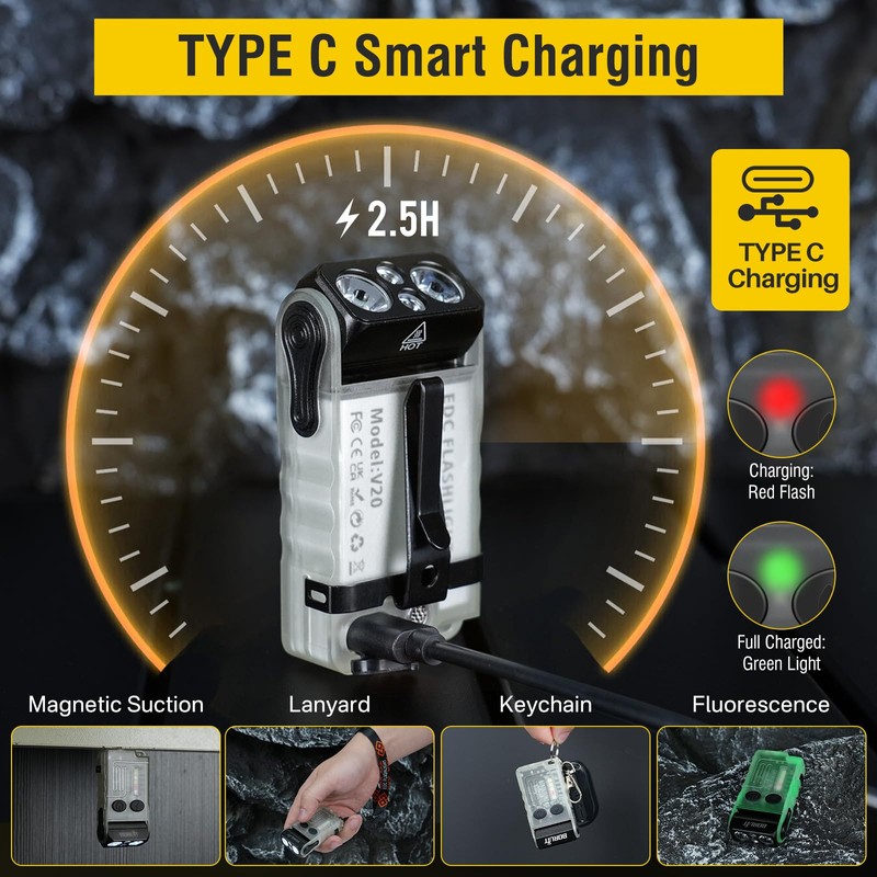 BORUIT V20 Small Powerful Flashlight 1000LM with Red Blue Warm