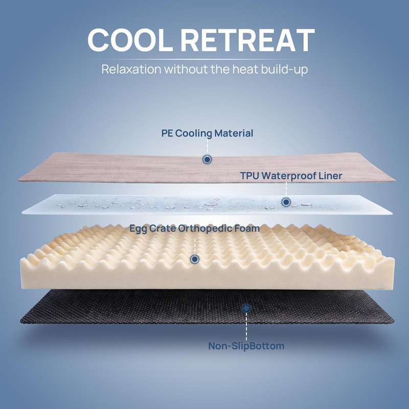 blunique Cooling Dog Bed Large Sized for Summer, Q-Max >0.45