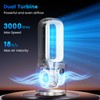 Misby Desk Fans Small Quiet, 13 Inch Bladeless Table Fan,