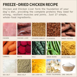 Tally's Ranch Freeze-Dried Raw Dog Food | Complete & Balanced Meal, Topper or Mixer | Real Chicken | High Protein Diet for Picky Eaters | Vet Formulated, Made in USA, Whole Food Ingredients (2lb Bag)